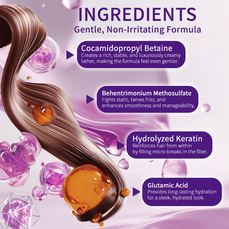 Keratin Shampoo and Conditione - Keratin Treatment Set avis et prix