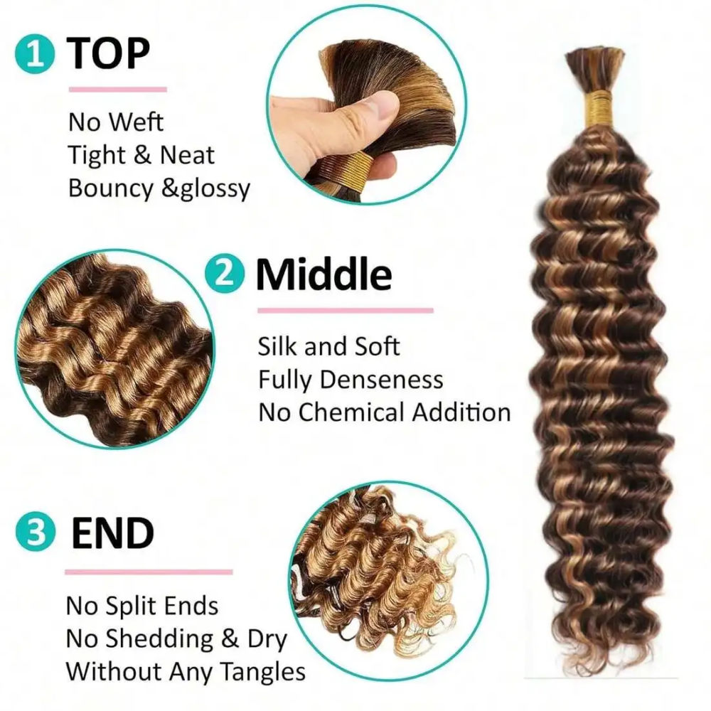 Highlight P4/27 Deep Wave Bulk - Hair Care Indian avis et prix