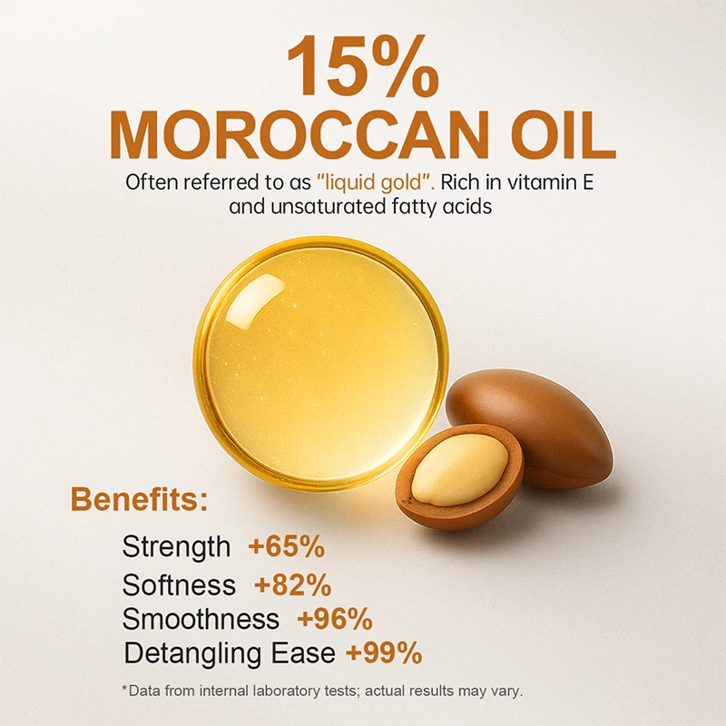 PURC Morocco Argan Oil Shampoo - Keratin Treatment Set avis et prix