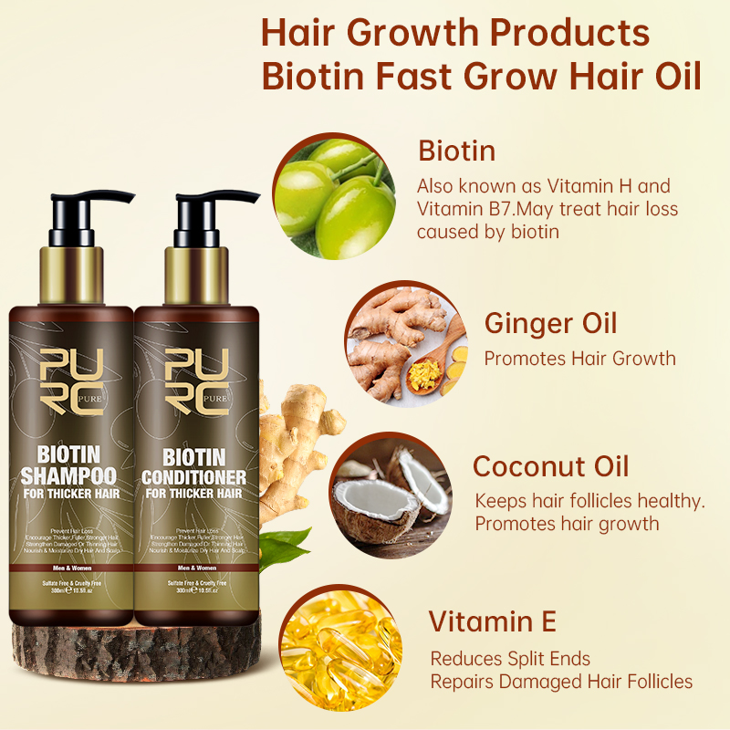 PURC Hair Growth Products Biot - Keratin Treatment Set avis et prix