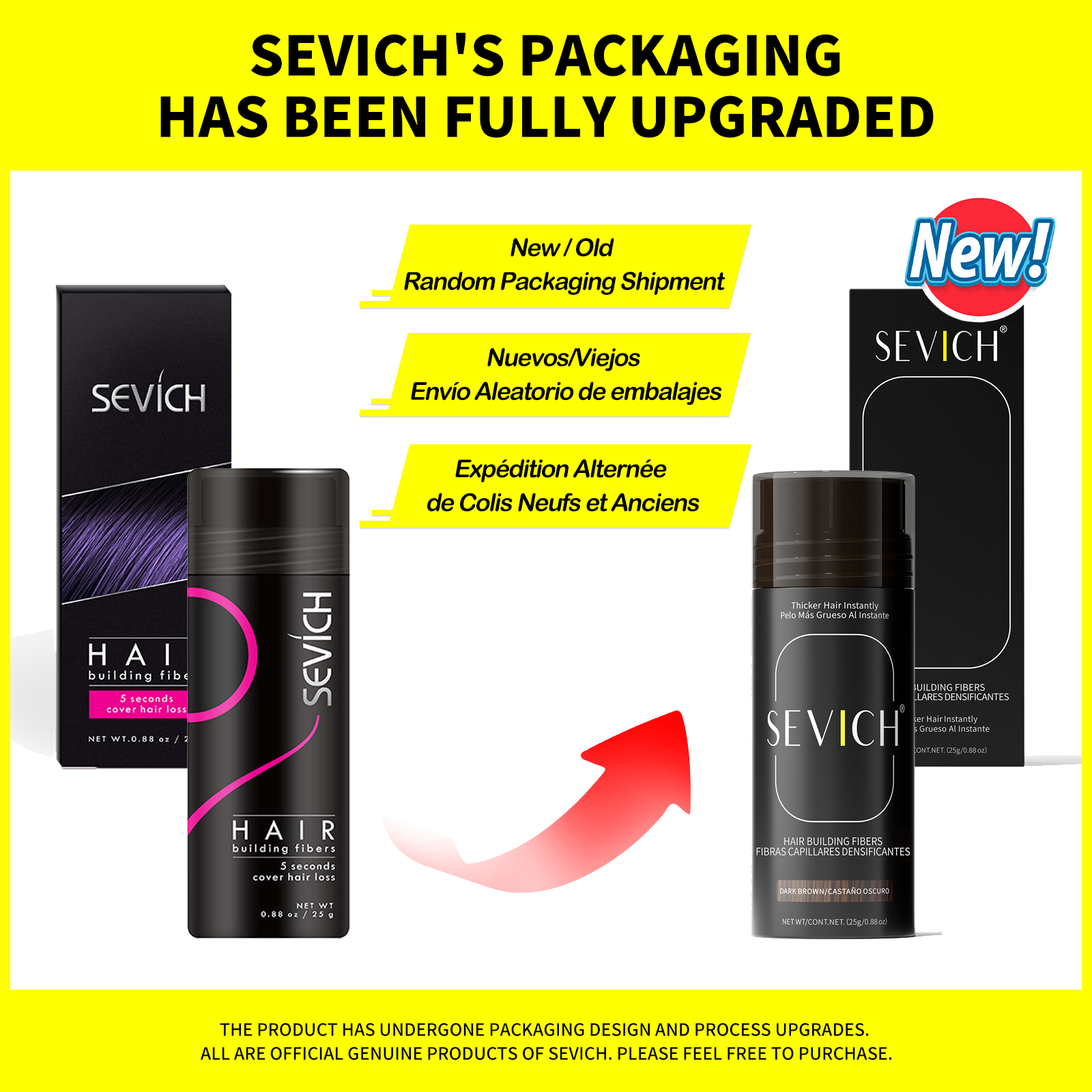 SEVICH Hair Building Fiber Set - Keratin Treatment Set avis et prix