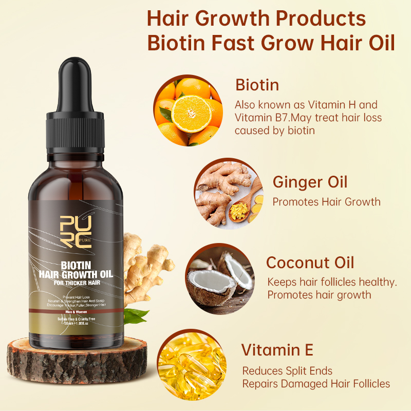 PURC Fast Hair Growth Products - Keratin Treatment Set avis et prix