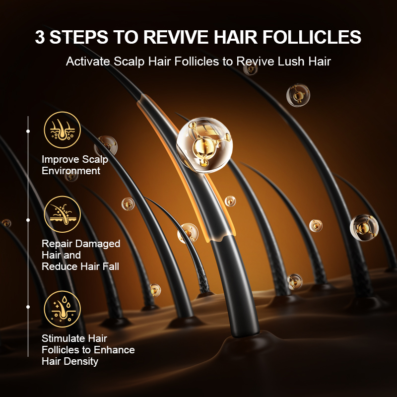 PURC Fast Hair Growth Products - Keratin Treatment Set avis et prix
