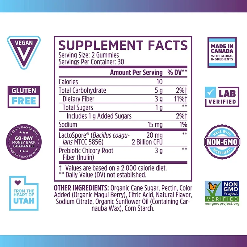 Prebiotic + Probiotic Gummies  - Hair Care Gummies avis et prix